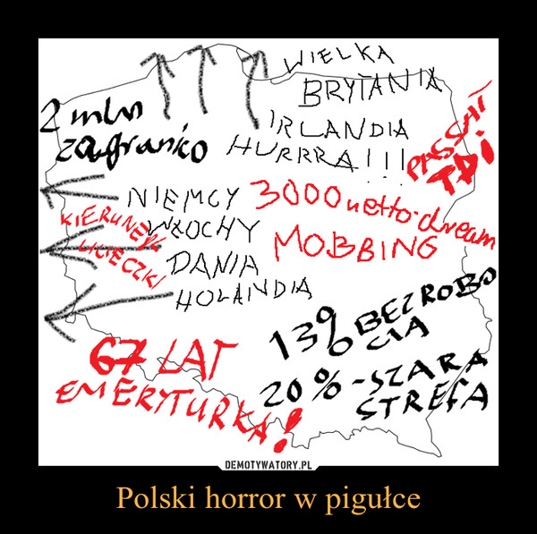 Polski horror w pigułce –  