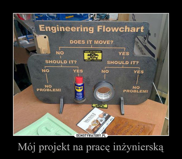 Mój projekt na pracę inżynierską