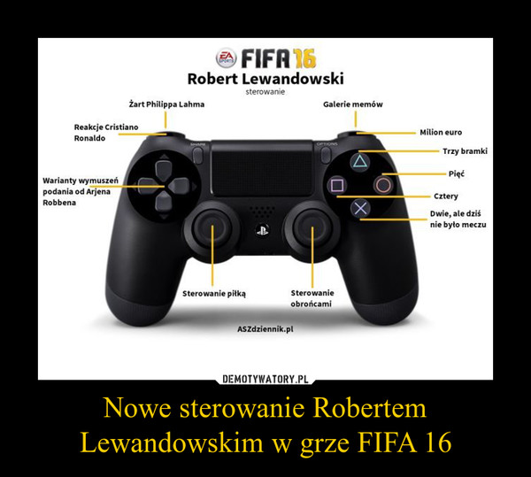 Nowe sterowanie Robertem Lewandowskim w grze FIFA 16 –  