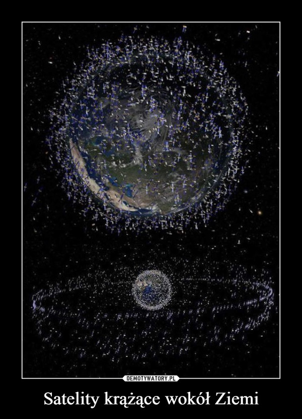 Satelity krążące wokół Ziemi –  