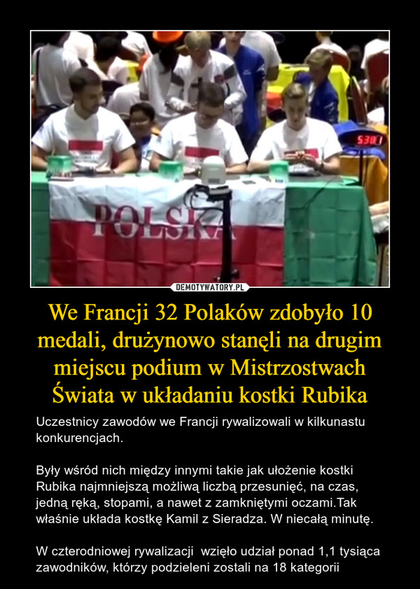 We Francji 32 Polaków zdobyło 10 medali, drużynowo stanęli na drugim miejscu podium w Mistrzostwach
Świata w układaniu kostki Rubika