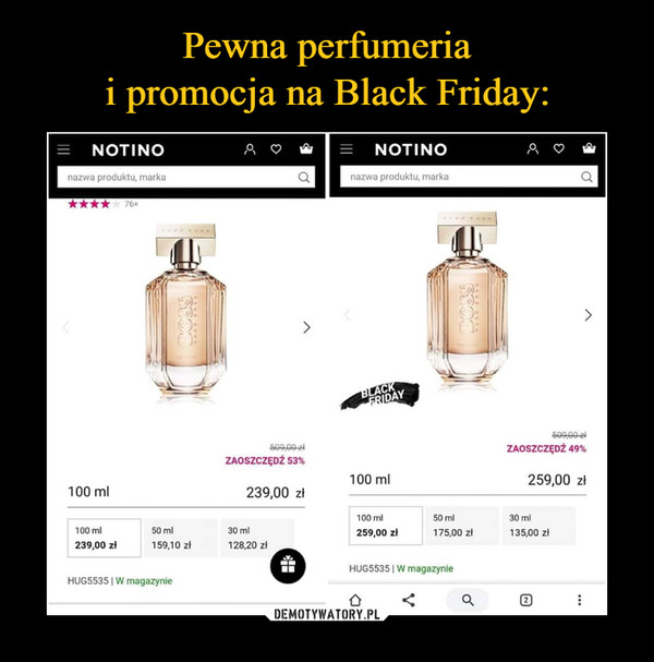 Pewna perfumeria
i promocja na Black Friday:
