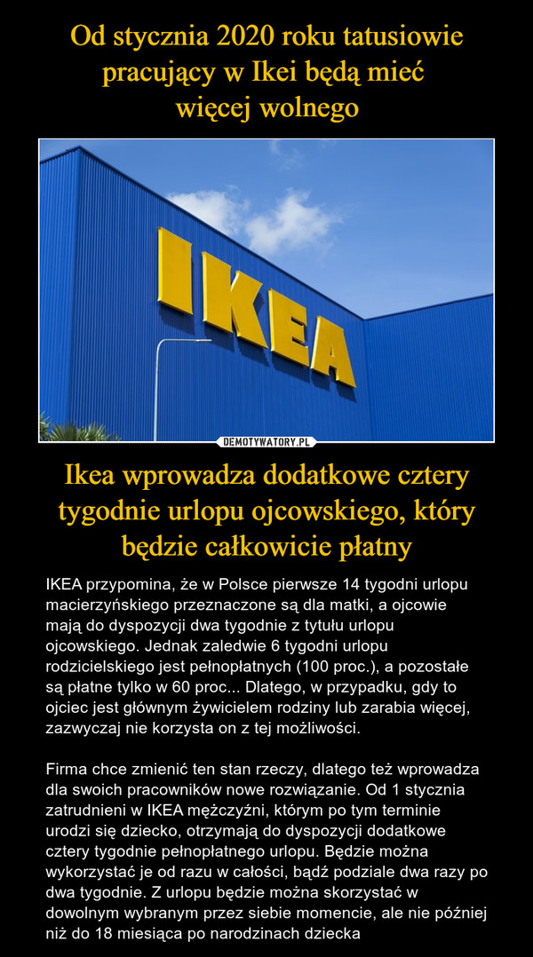 Ikea wprowadza dodatkowe cztery tygodnie urlopu ojcowskiego, który będzie całkowicie płatny – IKEA przypomina, że w Polsce pierwsze 14 tygodni urlopu macierzyńskiego przeznaczone są dla matki, a ojcowie mają do dyspozycji dwa tygodnie z tytułu urlopu ojcowskiego. Jednak zaledwie 6 tygodni urlopu rodzicielskiego jest pełnopłatnych (100 proc.), a pozostałe są płatne tylko w 60 proc... Dlatego, w przypadku, gdy to ojciec jest głównym żywicielem rodziny lub zarabia więcej, zazwyczaj nie korzysta on z tej możliwości.Firma chce zmienić ten stan rzeczy, dlatego też wprowadza dla swoich pracowników nowe rozwiązanie. Od 1 stycznia zatrudnieni w IKEA mężczyźni, którym po tym terminie urodzi się dziecko, otrzymają do dyspozycji dodatkowe cztery tygodnie pełnopłatnego urlopu. Będzie można wykorzystać je od razu w całości, bądź podziale dwa razy po dwa tygodnie. Z urlopu będzie można skorzystać w dowolnym wybranym przez siebie momencie, ale nie później niż do 18 miesiąca po narodzinach dziecka 