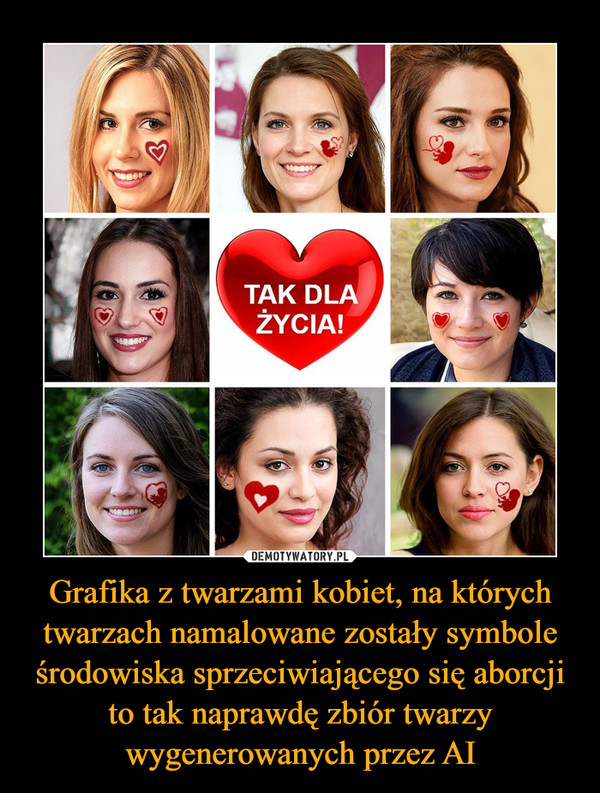 Grafika z twarzami kobiet, na których twarzach namalowane zostały symbole środowiska sprzeciwiającego się aborcji to tak naprawdę zbiór twarzy wygenerowanych przez AI