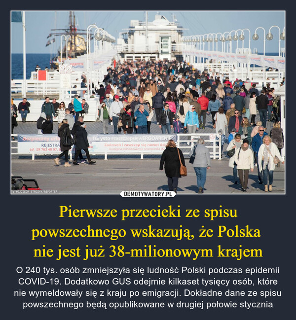 Pierwsze przecieki ze spisu powszechnego wskazują, że Polska nie jest już 38-milionowym krajem – O 240 tys. osób zmniejszyła się ludność Polski podczas epidemii COVID-19. Dodatkowo GUS odejmie kilkaset tysięcy osób, które nie wymeldowały się z kraju po emigracji. Dokładne dane ze spisu powszechnego będą opublikowane w drugiej połowie stycznia 