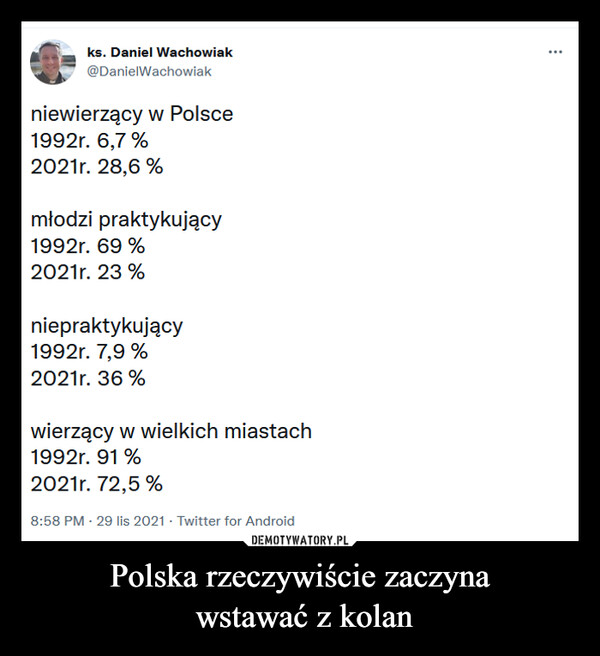 Polska rzeczywiście zaczyna wstawać z kolan –  