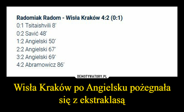 Wisła Kraków po Angielsku pożegnała się z ekstraklasą –  Radomiak Radom - Wisła Kraków 4:2 (0:1)0:1 Tsitaishvili 8'0:2 Savić 48'1:2 Angielski 50'2:2 Angielski 67'3:2 Angielski 69'4:2 Abramowicz 86'