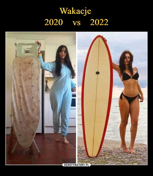 Wakacje 
2020    vs    2022
