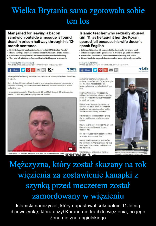 Mężczyzna, który został skazany na rok więzienia za zostawienie kanapki z szynką przed meczetem został zamordowany w więzieniu – Islamski nauczyciel, który napastował seksualnie 11-letnią dziewczynkę, którą uczył Koranu nie trafił do więzienia, bo jego żona nie zna angielskiego Man jailed for leaving a baconsandwich outside a mosque is founddead in prison halfway through his 12-month sentence• Kevin Crehan, 35, was found dead in his cell at HMP Bristol on Tuesday• He was serving a one-year sentence for racist attack on a Bristol mosque• Crehan and accomplices left bacon sandwiches outside the building• They also left a St George flag outside with No Mosques' written on itBy JOSEPH CURTIS FOR MAILONLINEPUBLISHED: 07:09.30 December 2016 | UPDATED: 18:37, 30 December 2016P8+10ksharesShareA man jailed after leaving bacon sandwiches outside a mosque has been found deadin his cell.669Kevin Crehan, 35, was halfway through a one-year prison sentence he received inJuly after admitting the racially-motivated attack on the Jamia Mosque in Bristolearlier this year.He was accompanied by Alison Bennett, 46, and Mark Bennett, 48, and AngelinaSwales, 31, who also pleaded guilty over the incident.Aven and Somerset ConstabularyKevin Crehan, 35, pictured, was found dead in his cell at HMP Bristol on TuesdayIslamic teacher who sexually abusedgirl, 11, as he taught her the Koranspared jail because his wife doesn'tspeak English• Suleman Maknojioa, 40, squeezed girl's chest under her prayer scarf• Attacks took place as he gave lessons in Arabic to girl and her brothers• Father of six convicted of five counts of sexual activity with a child• He was handed a suspended sentence after judge told family rely on himBy DAILY MAIL REPORTERPUBLISHED: 09:06, 18 March 20141 UPDATED: 01:44, 19 March 2014P8XShareAN Islamic teacher who repeatedlymolested a terrified girl of 11 as he taughther the Koran has escaped a jailsentence because his wife's English is sobad.Suleman Maknojica, 40, repeatedlyrubbed the youngster's leg and reachedunder the folds of her prayer headscarfto touch her chest.He was given a suspended sentencebecause the court heard the father ofsix's family were so dependent on himand he is ill with kidney problems.Maknojioa was supposed to be givingthe girl and her two brothers privatetuition,He was said to have favoured the girl andclaimed the touching was done toreassure her.But his confused victim became terrifiedwhenever lessons were due.He was finally reported to police afterthe children's mother overheard her twosons, aged 13 and seven, talking aboutthe incidents.Maknojica was a respected hafiz-ascholar of the Koran1.6kView comments10+4Copyright Cavendish PressSpared prison: Islamic teacher SulemanMah