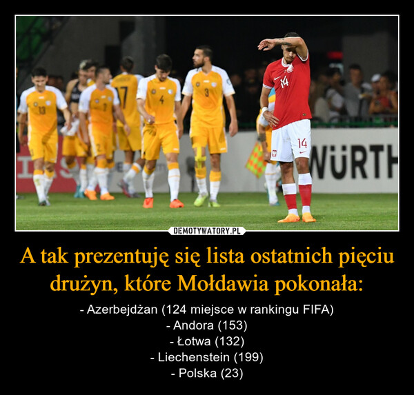 A tak prezentuję się lista ostatnich pięciu drużyn, które Mołdawia pokonała: