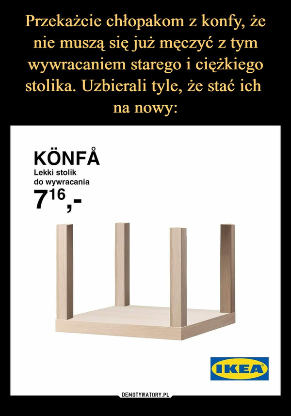 –  KÖNFÅLekki stolikdo wywracania716,-IKEA