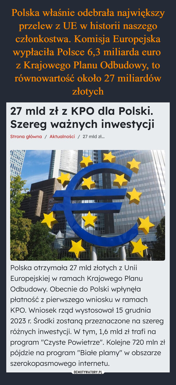 Polska właśnie odebrała największy przelew z UE w historii naszego członkostwa. Komisja Europejska wypłaciła Polsce 6,3 miliarda euro 
z Krajowego Planu Odbudowy, to równowartość około 27 miliardów złotych